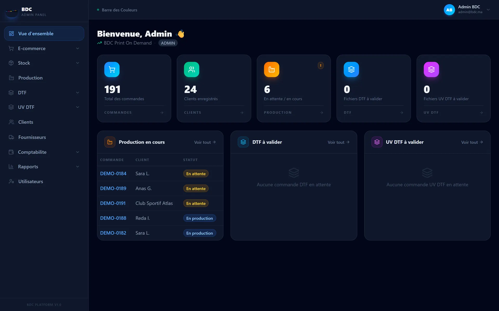 BDC — Barre des Couleurs — Tableau de bord : KPI et ventes