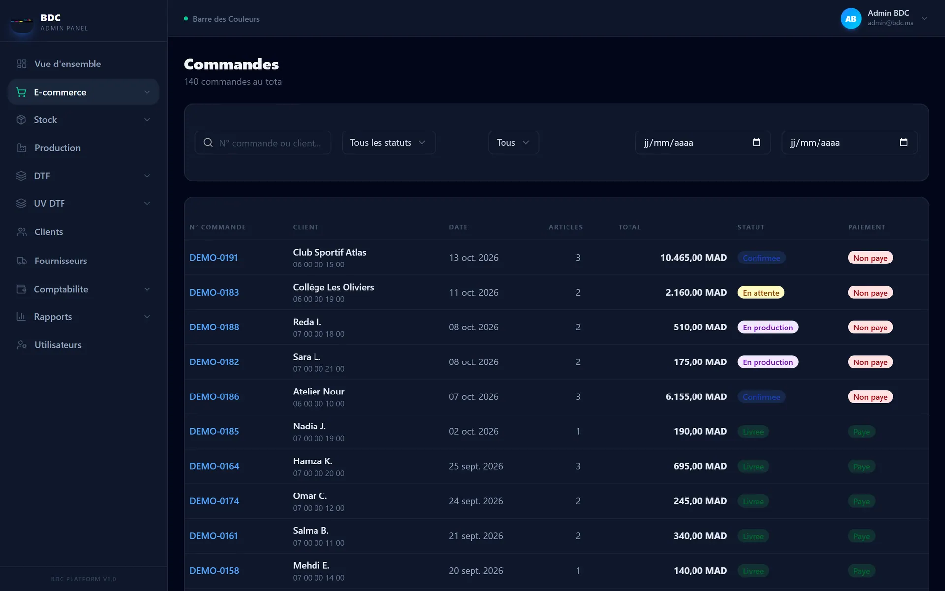 BDC — Barre des Couleurs — Gestion des commandes